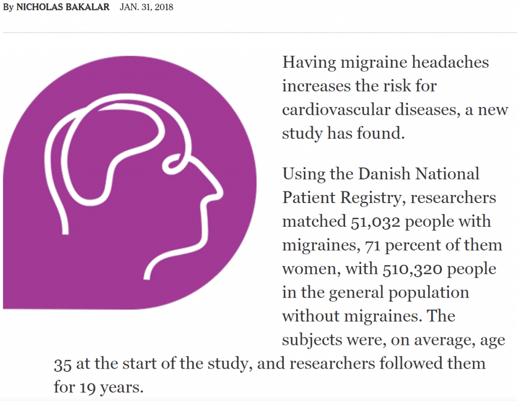 blogs snippet about migraines increasing risk for heart diseases